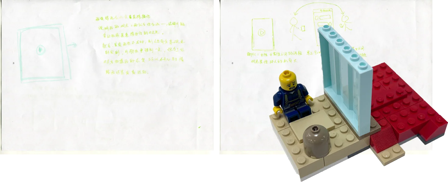 Drawing and LEGO model for an intimate relationship argument.