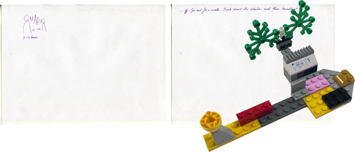 Drawing and LEGO model for a misunderstanding with a partner.