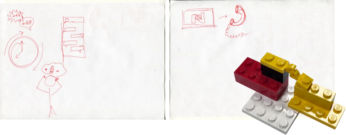 Drawing and LEGO model for a friend’s complaint.