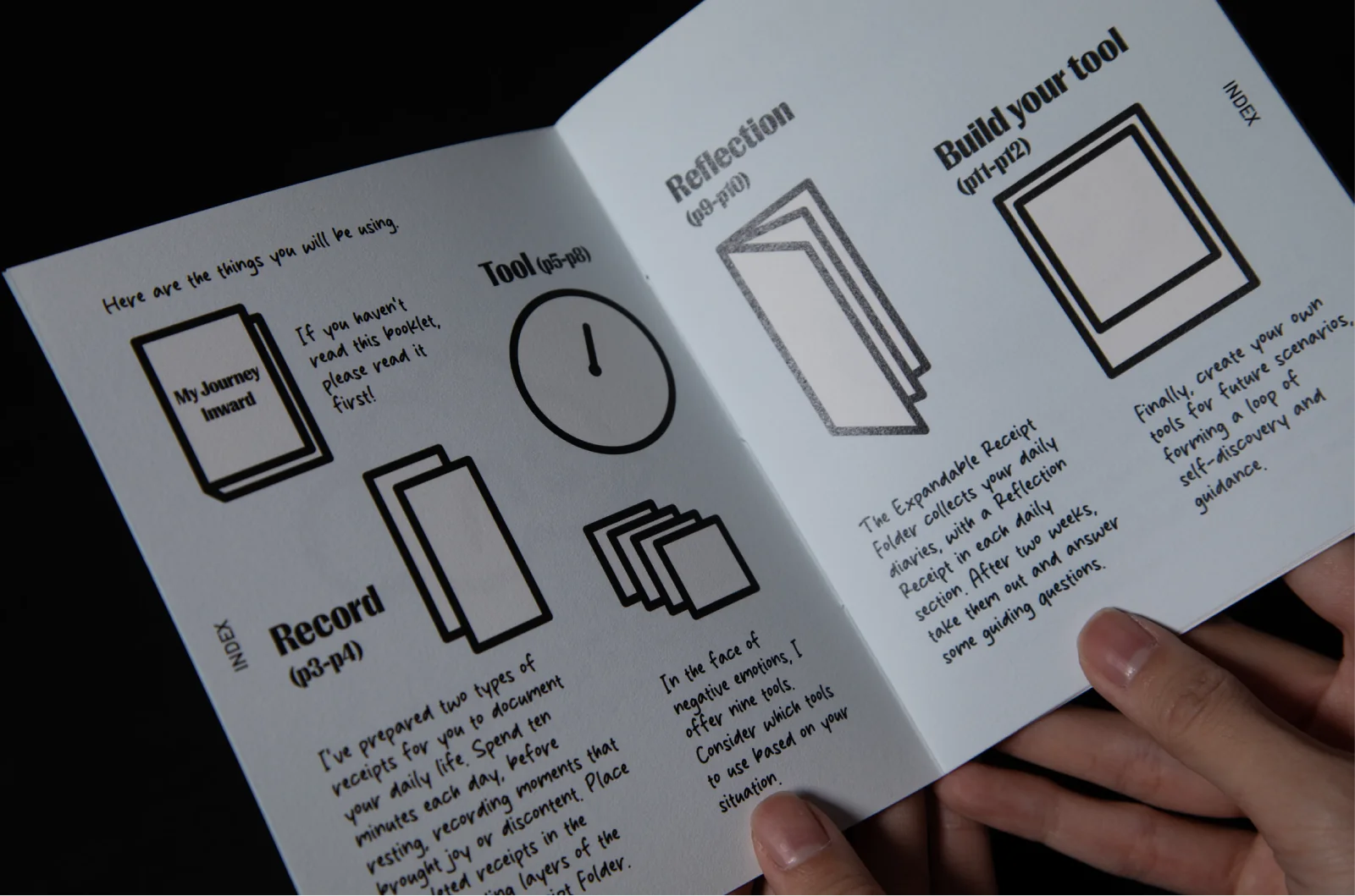 The instructions, open at Record, Tool, Reflection and Build your tool.