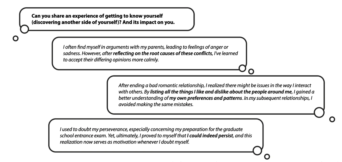Interview answers about discovering another side of oneself.