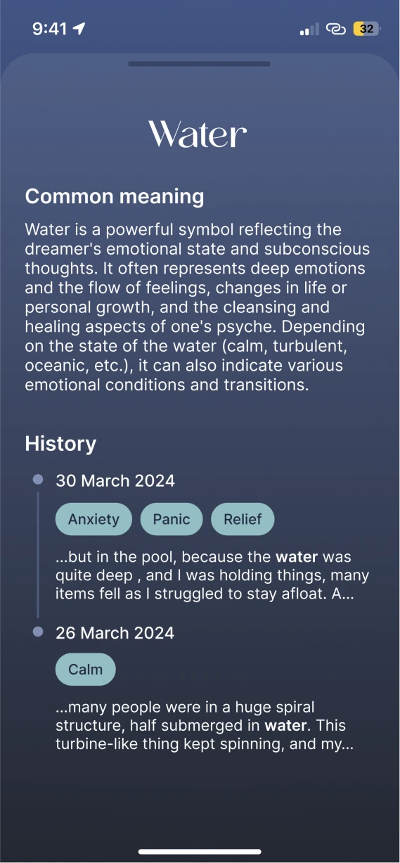 Tag page for Water with its common meaning and history.