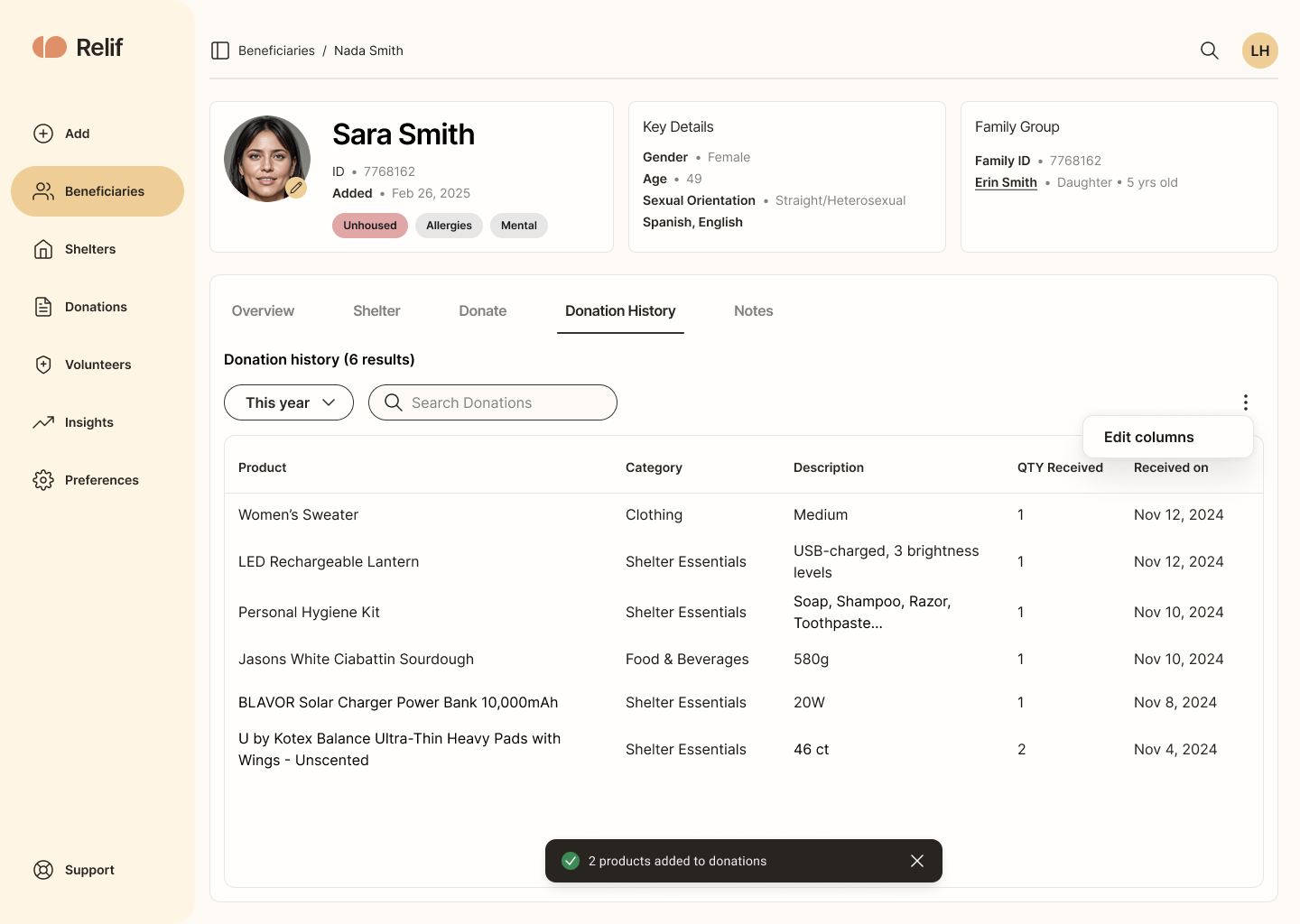 Beneficiary details: donation history