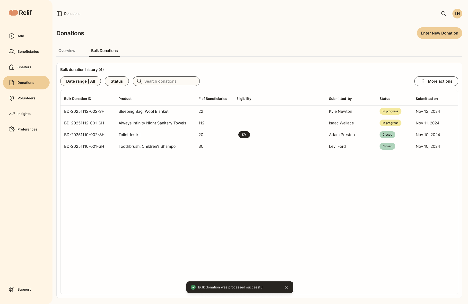 Bulk donation history listing processed donation records.